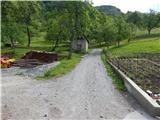 Cerkno - Dom na Poreznu